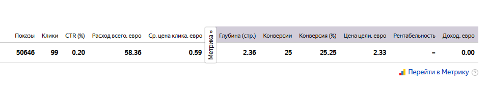 Кейс 1