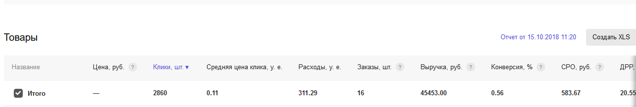 Кейс 1
