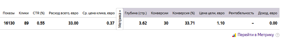 Кейс 1